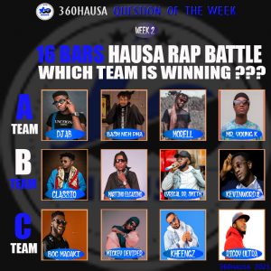 WEEK 2: 16Bars Hausa Rap Battle Which Team Here is Winning ?