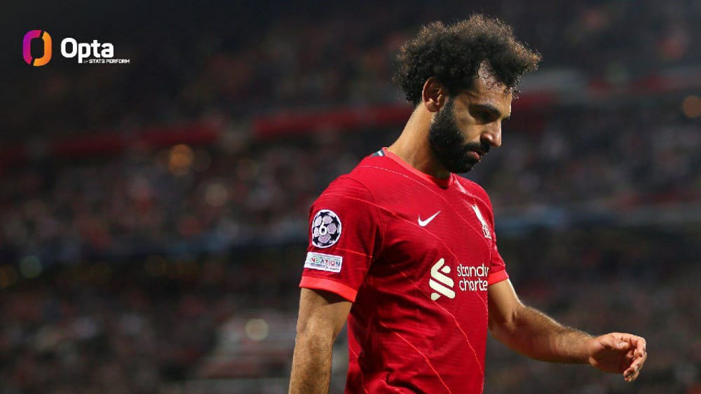LIVE: Liverpool vs FC Porto 5-1 Download All Goals Extended Highlights 2021