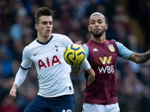 LIVE: Tottenham Vs Aston Villa (2 1) – Download All Goals Highlights Today 2021