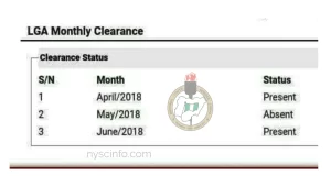 How to Check NYSC LGA Monthly Clearance Status