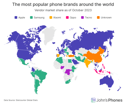 The Most Popular Phone Brands in Every Country in 2023
